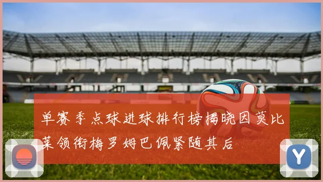 单赛季点球进球排行榜揭晓因莫比莱领衔梅罗姆巴佩紧随其后